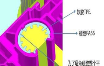 避坑指南：星空游戏中心安卓设计良率低？这3大原则与6个细节是关键！